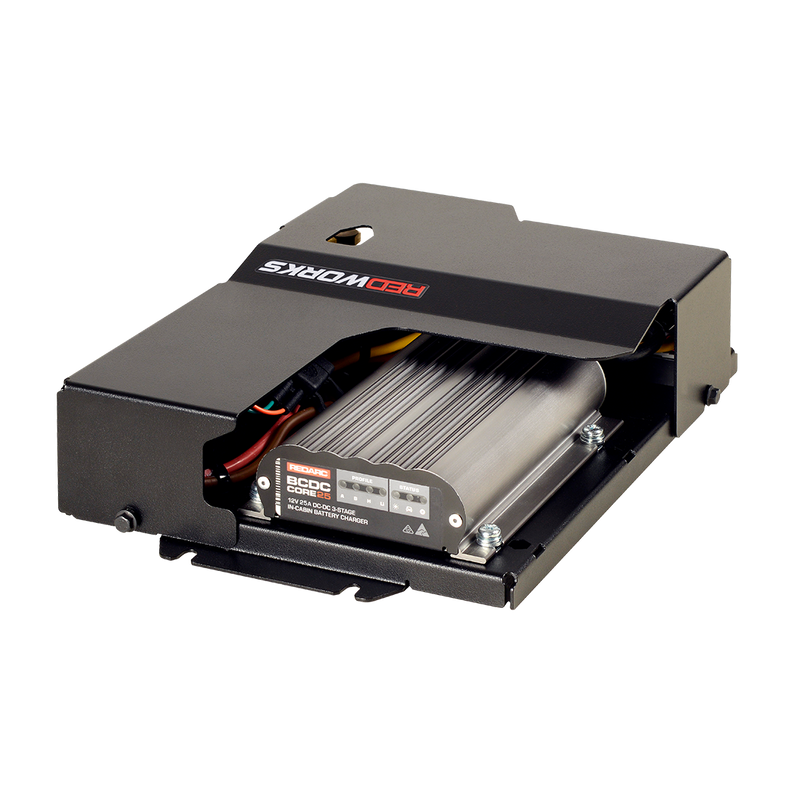 REDWorks Scout25 Power Panel