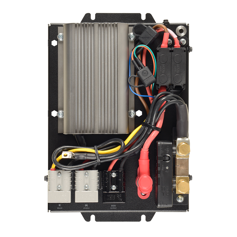 REDWorks Scout25 Power Panel