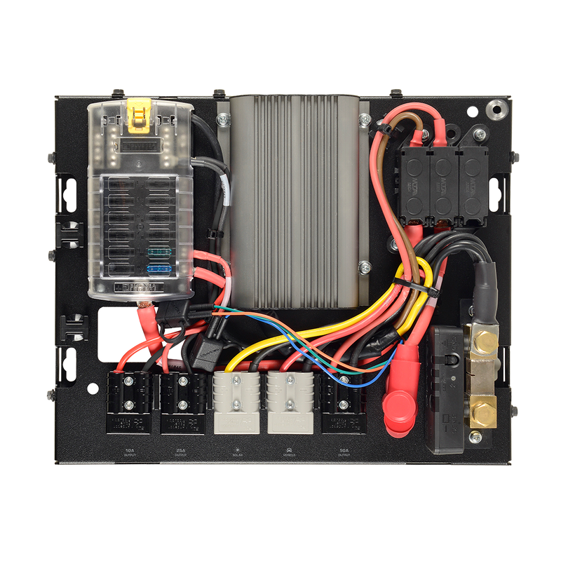 REDWorks Nomad40 Power Panel