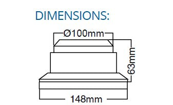LED Strobe 12-80V Low Profile