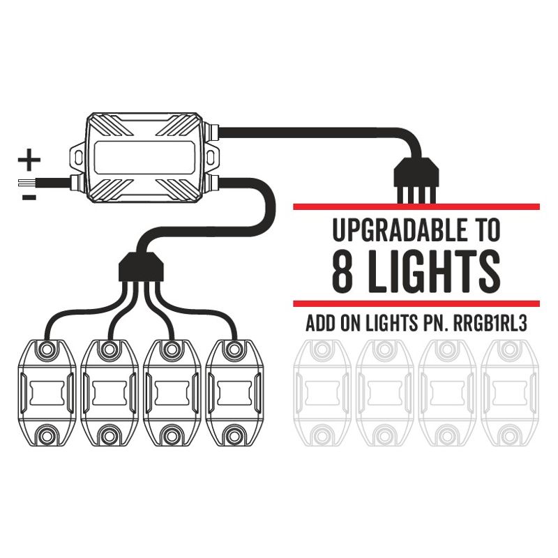 Roadvision LED Rock Light Kit V3 RGB 4 Way with RF Remote Control Upgradable to 8 lights